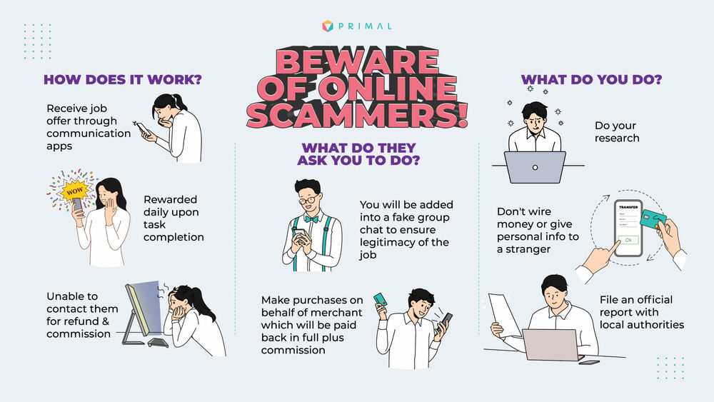 PSA: Digital Marketing Scam Case In Malaysia