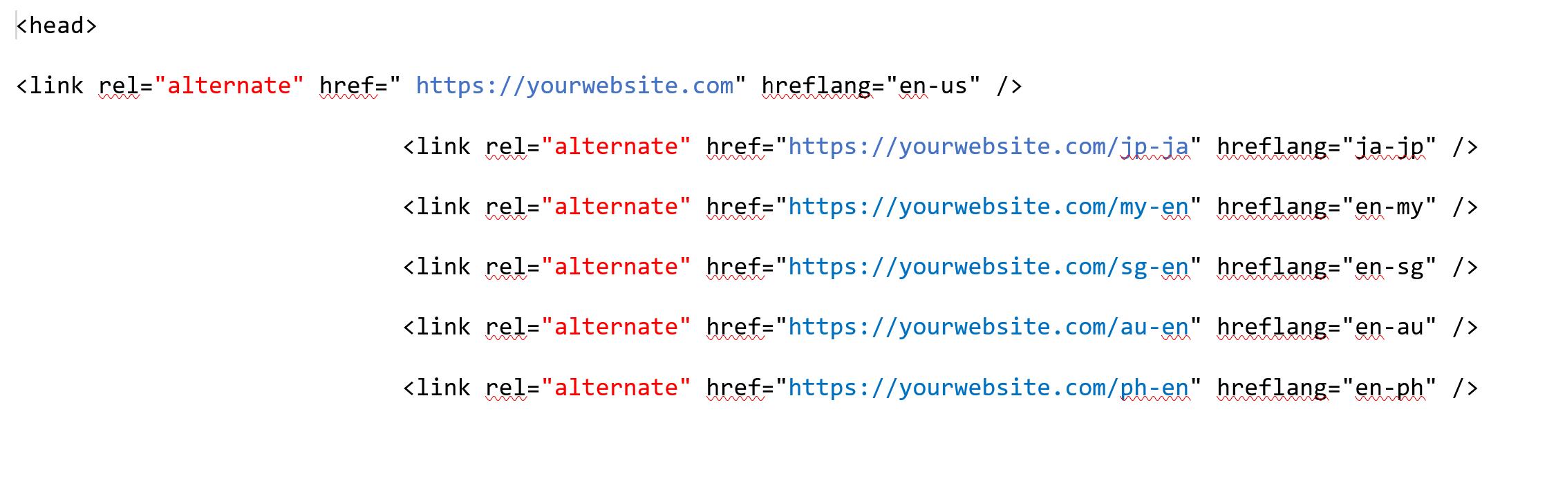The Hreflang Ultimate Guide